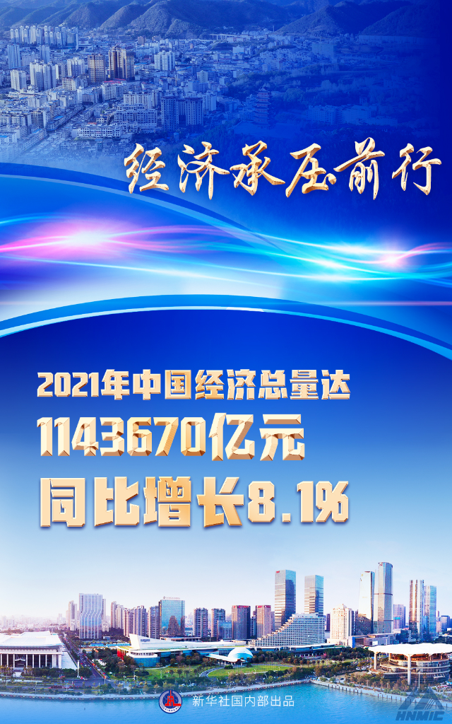 2021年關(guān)鍵經(jīng)濟數(shù)據(jù)出爐，釋放哪些重要信號？